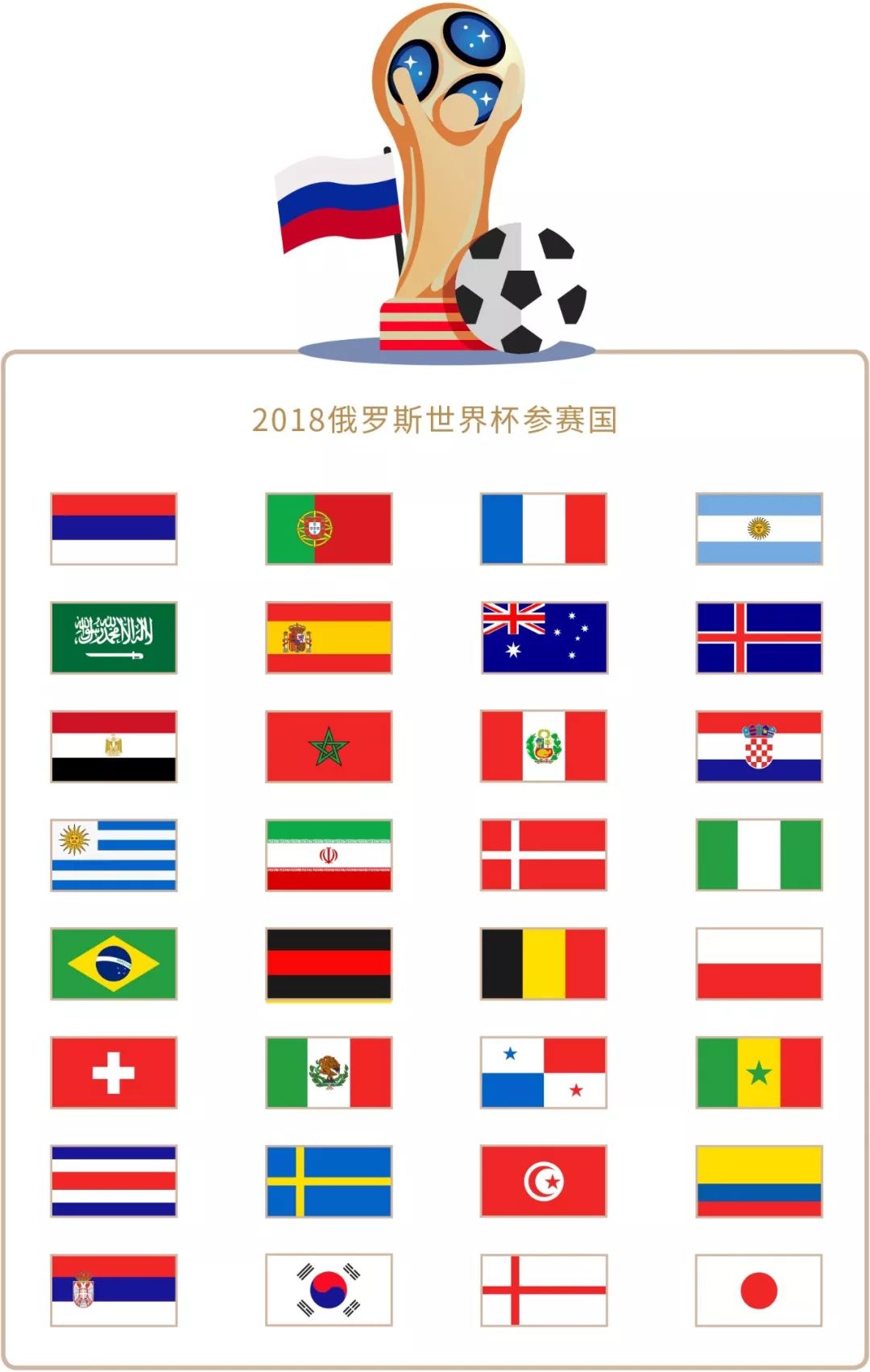 赛事中