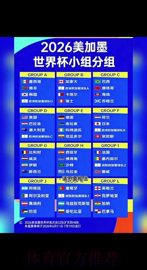 2026世界杯小组赛赛程完整版比赛时间表直播平台