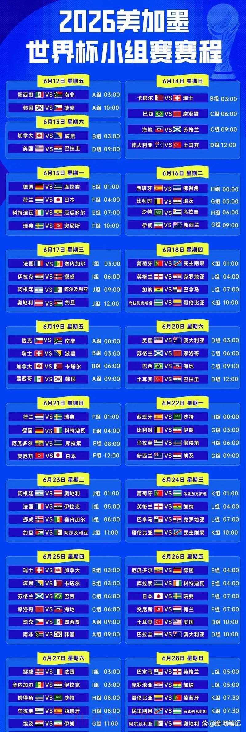 2026世界杯比赛时间安排详解