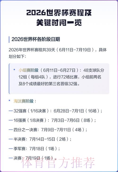 2026世界杯比赛时间安排详解