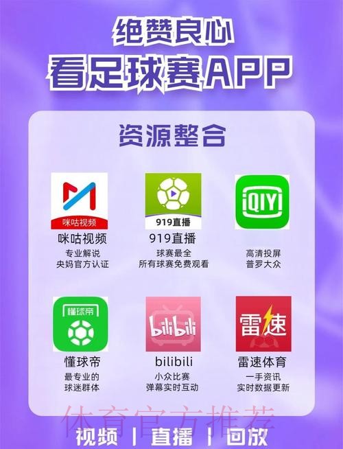 世界杯在线直播网观看平台推荐 世界杯在线直播网观看平台推荐