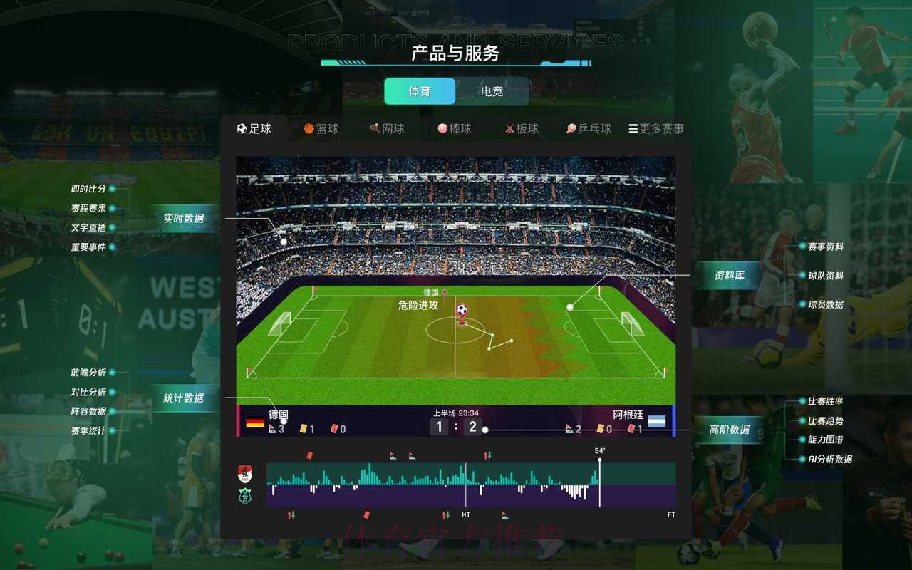 综合分析世界杯数据平台